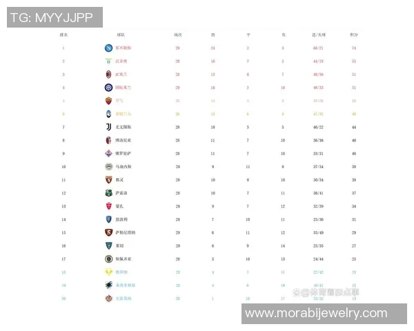 深圳网球队强势领跑城市联赛积分榜总积分高达85分展现实力